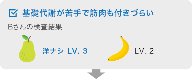 基礎代謝が苦手で筋肉も付きづらいBさんの検査結果 