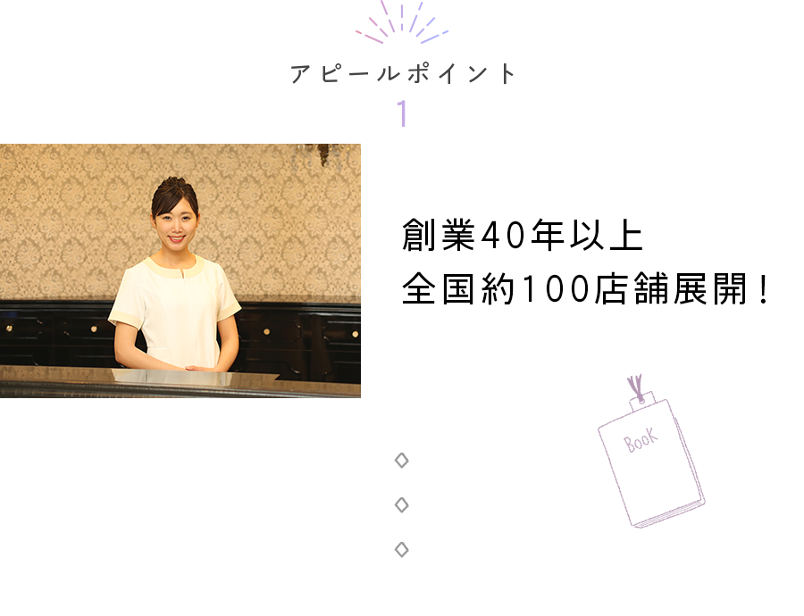 アピールポイント1　創業40年以上 全国約100店舗展開！