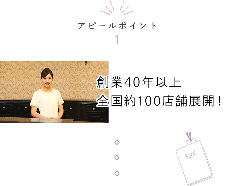 アピールポイント1　創業40年以上 全国約100店舗展開！