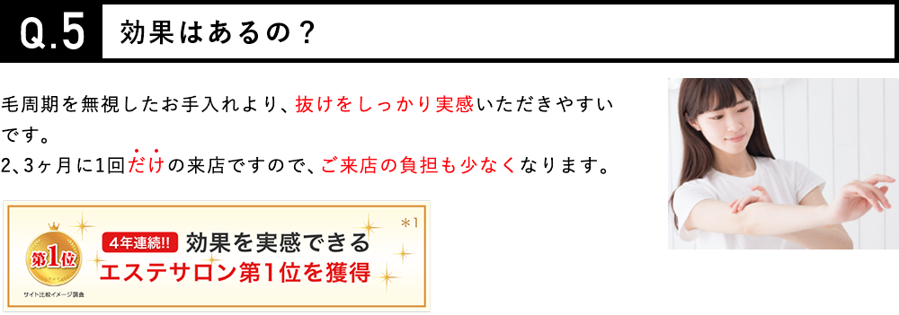 効果はあるの？