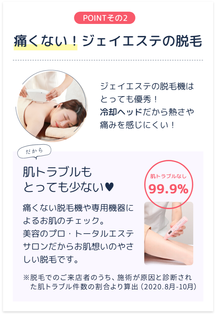 POINTその2 痛くない！ジェイエステの脱毛