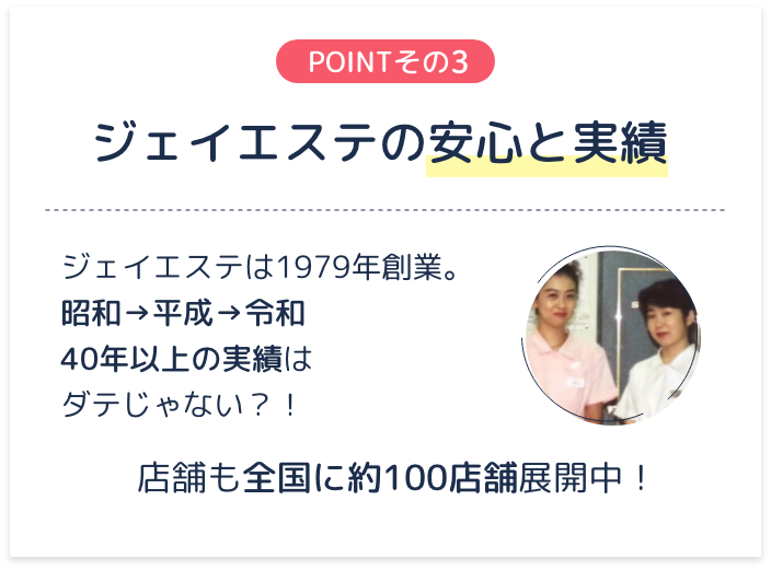 POINTその3 ジェイエステの安心と実績