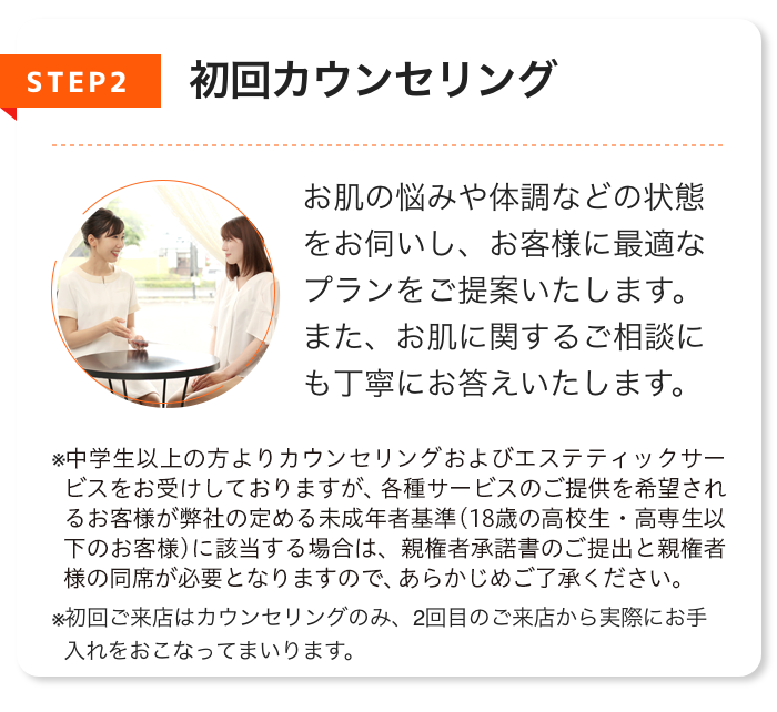 STEP2 初回カウンセリング