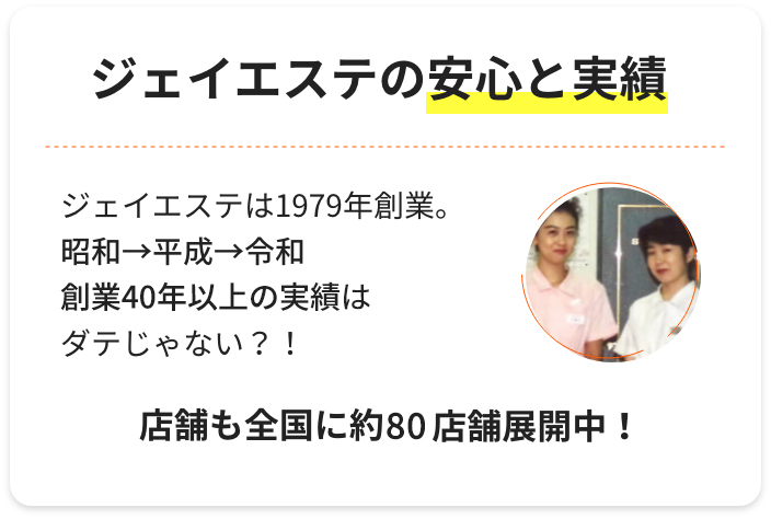 ジェイエステの安心と実績