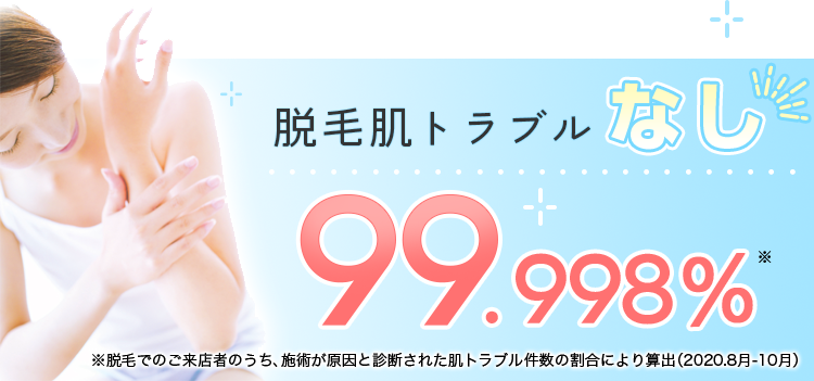 脱毛肌トラブルなし99.998% ※脱毛でのご来店者のうち、施術が原因と診断された肌トラブル件数の割合により算出（2020.8月-10月）