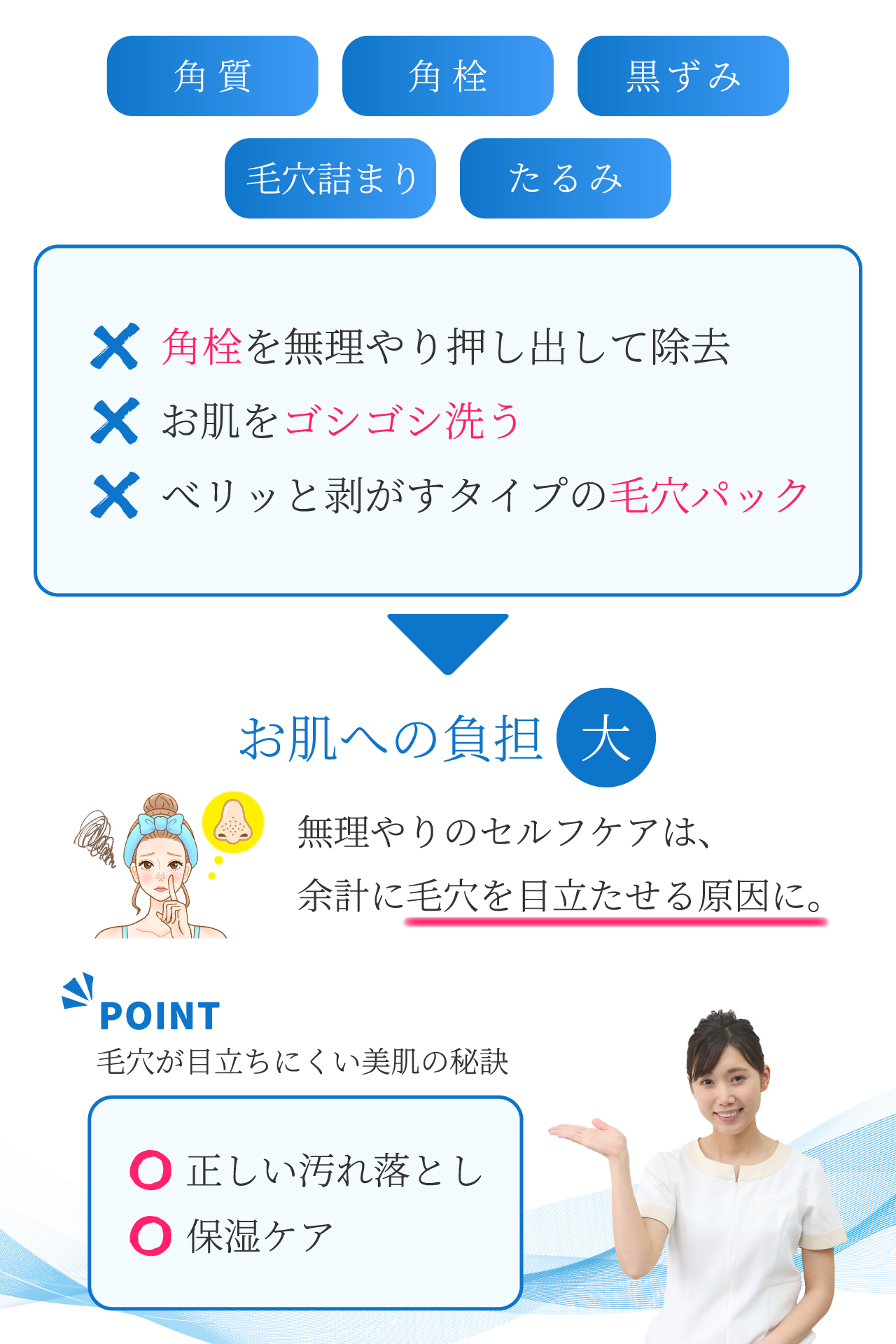 角栓を無理やり押しだして除去 お肌をゴシゴシ洗う ベリッと剥がすタイプの毛穴パックはお肌の負担大！無理やりのケアは毛穴を余計に毛穴を目立たせる原因に...毛穴が目立ちにくい美肌の秘訣は正しい汚れ落とし 保湿ケア