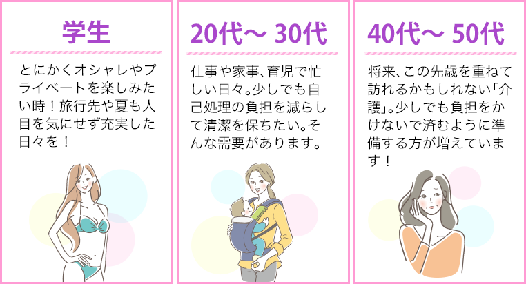年代別注目ポイント