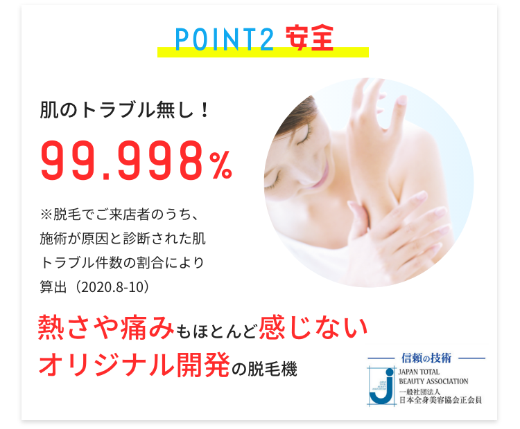 POINT2 安全