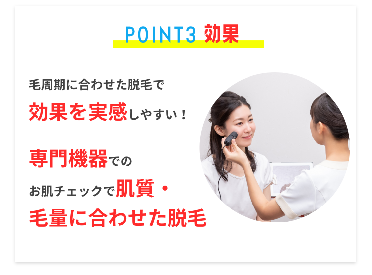 POINT3 効果