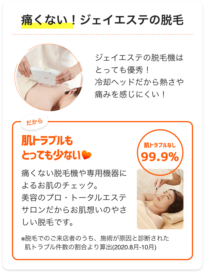 痛くない!ジェイエステの脱毛